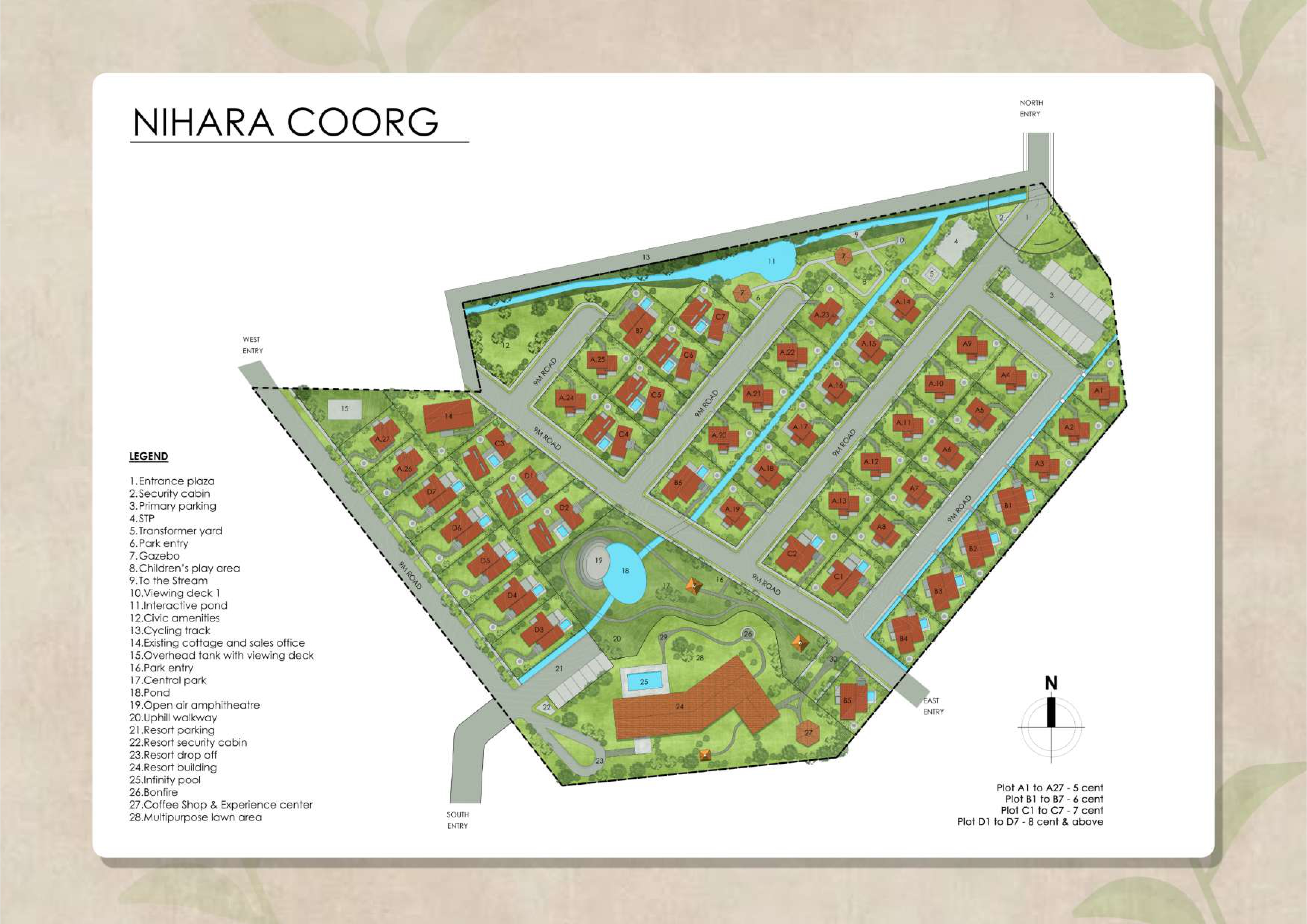 Masterplan Layout